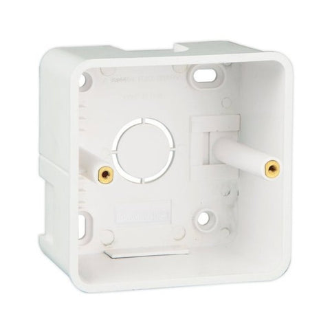 Havells REO 1/2M Surface Plastic Boxes AHBXMIWX01 