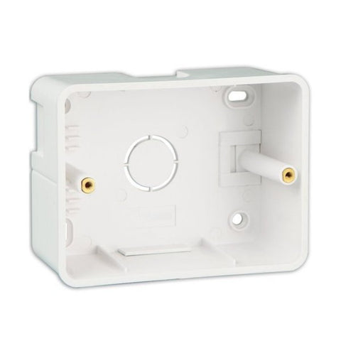 Havells REO 3M Surface Plastic Boxes AHBXMIWX03 